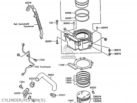 CYLINDER/PISTON(S) - KL500-A1 KLR500 1987 NORWAY AR