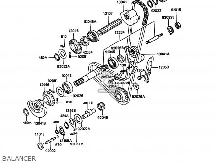 BALANCER - KL500-A1 KLR500 1987 NORWAY AR