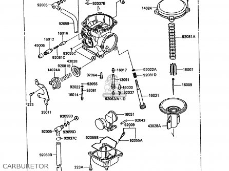 CARBURETOR - KL500-A1 KLR500 1987 NORWAY AR