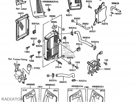 RADIATOR - KL500-A1 KLR500 1987 NORWAY AR