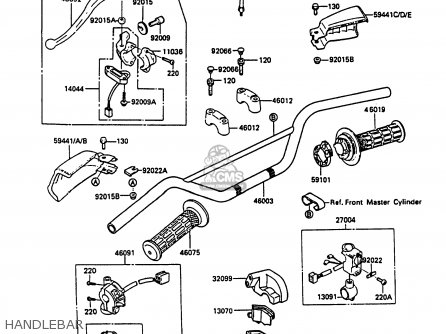 HANDLEBAR - KL500-A1 KLR500 1987 NORWAY AR