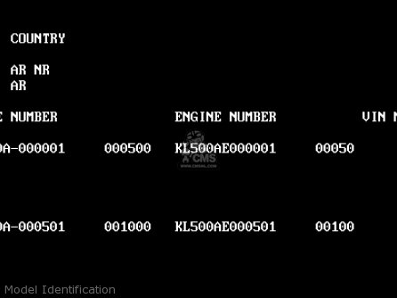 Model Identification - KL500-A1 KLR500 1987 NORWAY AR