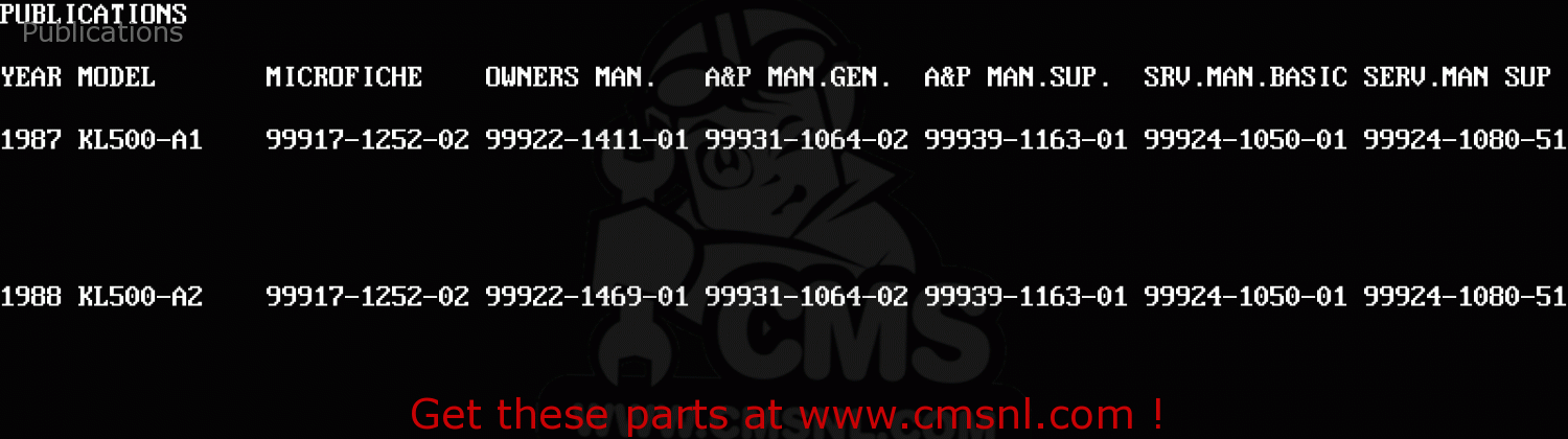 Publications KL500-A2 KLR500 1988 AR