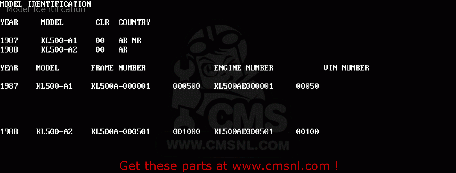 Model Identification KL500-A2 KLR500 1988 AR