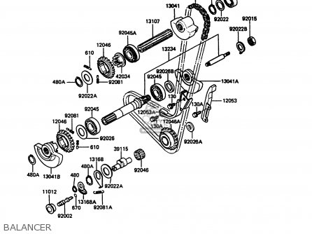 BALANCER - KL500-A3 1989 AUSTRIA