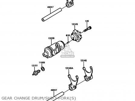 GEAR CHANGE DRUM/SHIFT FORK(S) - KL500-A3 1989 AUSTRIA