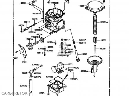 CARBURETOR - KL500-A3 1989 AUSTRIA
