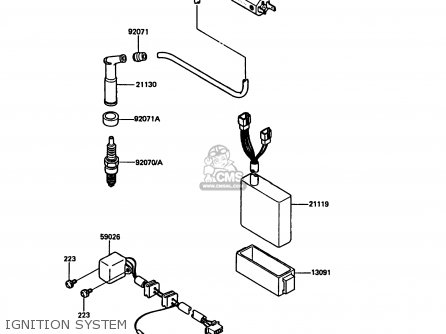 IGNITION SYSTEM - KL500-A3 1989 AUSTRIA