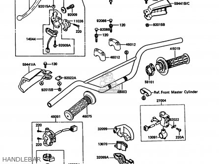 HANDLEBAR - KL500-A3 1989 AUSTRIA