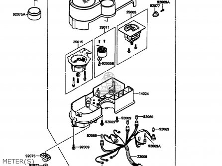 METER(S) - KL500-A3 1989 AUSTRIA