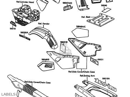 LABELS - KL500-A3 1989 AUSTRIA