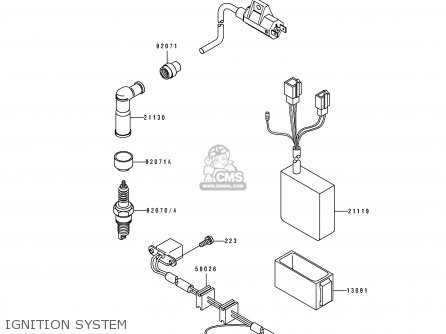 IGNITION SYSTEM - KL500-B1 TENGAI 1989 AR NR