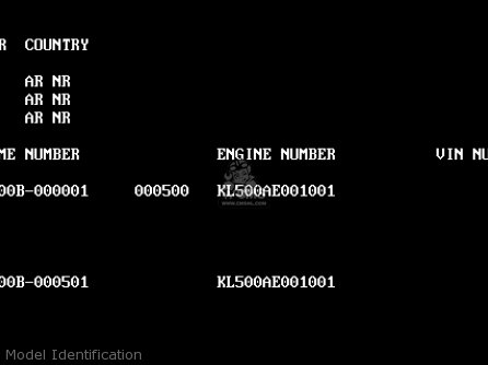 Model Identification - KL500-B2 TENGAI 1990 AR NR