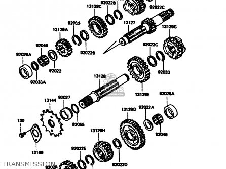 TRANSMISSION - KL600A1 1984 EUROPE UK FR GR IT SD ST WG