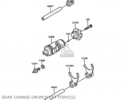 GEAR CHANGE DRUM/SHIFT FORK(S) - KL600A3 KLR600 1988 ITALY