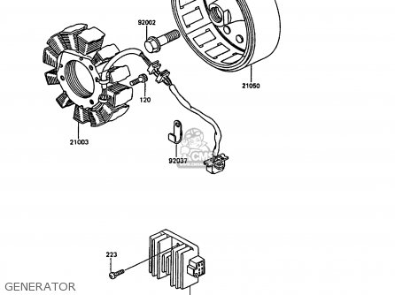 GENERATOR - KL600A3 KLR600 1988 ITALY