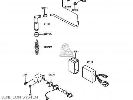 IGNITION SYSTEM - KL600A3 KLR600 1988 ITALY