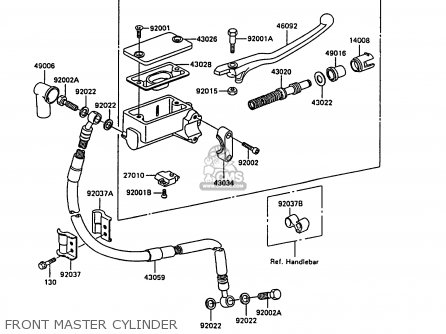 FRONT MASTER CYLINDER - KL600A3 KLR600 1988 ITALY