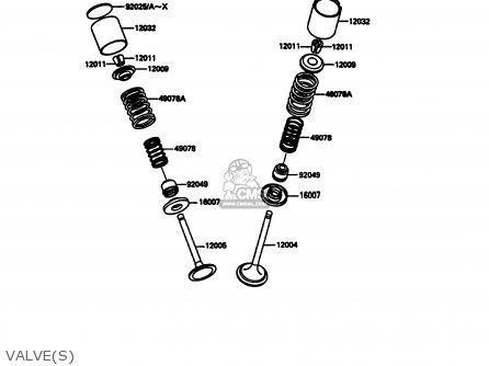 VALVE(S) - KL600A5 KLR600 1990 ITALY