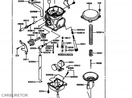 CARBURETOR - KL600A5 KLR600 1990 ITALY