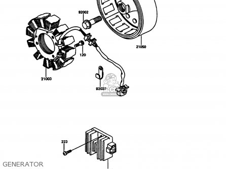 GENERATOR - KL600A5 KLR600 1990 ITALY