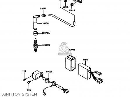 IGNITION SYSTEM - KL600A5 KLR600 1990 ITALY
