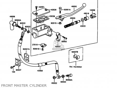 FRONT MASTER CYLINDER - KL600A5 KLR600 1990 ITALY