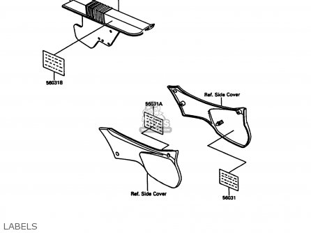 LABELS - KL600A5 KLR600 1990 ITALY