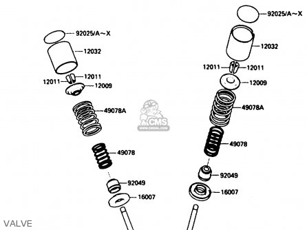 VALVE - KL600B1 1985 EUROPE UK FR GR IT NR SD WK