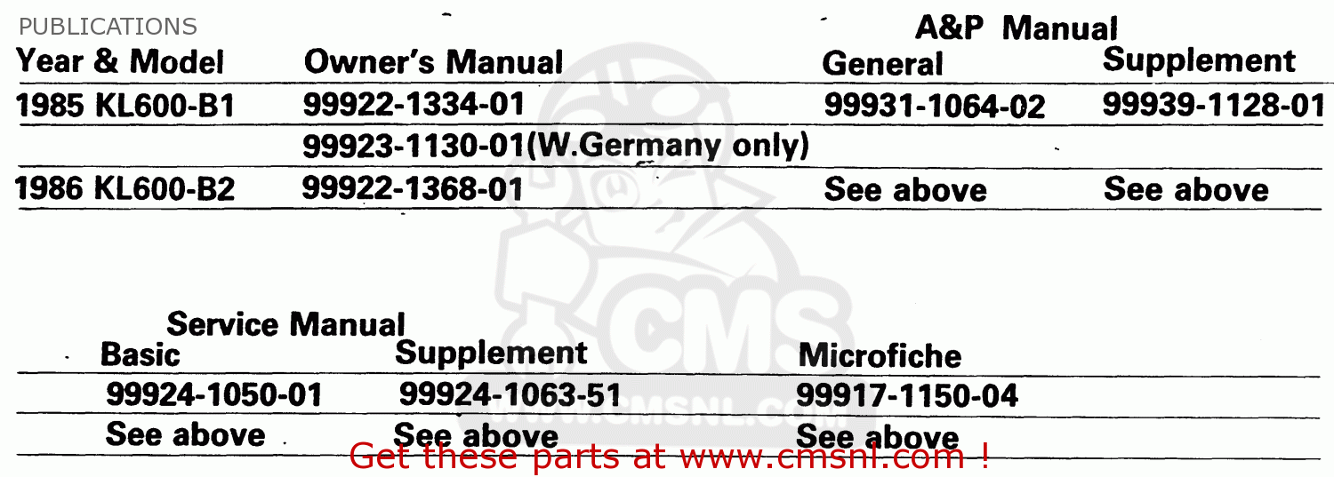 PUBLICATIONS KL600B2 1986 EUROPE UK FR CP GR IT NR SD SP WG
