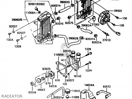 RADIATOR - KL600B2 1986 EUROPE UK FR CP GR IT NR SD SP WG