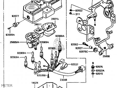 METER - KL600B2 1986 EUROPE UK FR CP GR IT NR SD SP WG