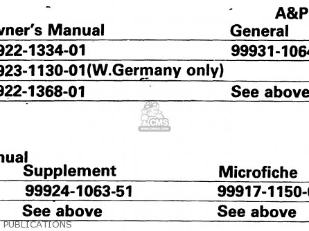 PUBLICATIONS - KL600B2 1986 EUROPE UK FR CP GR IT NR SD SP WG