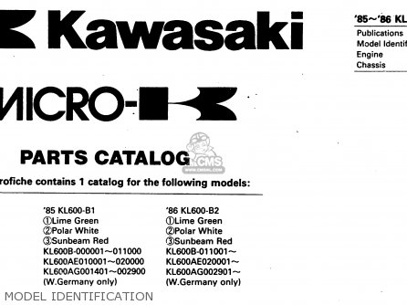MODEL IDENTIFICATION - KL600B2 1986 EUROPE UK FR CP GR IT NR SD SP WG