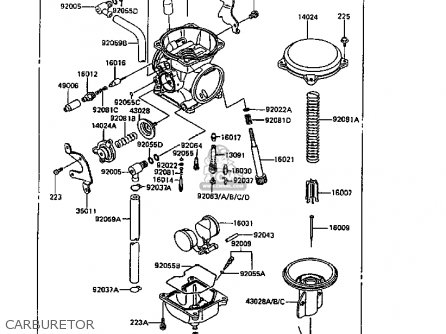 CARBURETOR - KL600B4 KLR600 1988 EUROPE UK FG