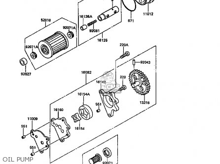 OIL PUMP - KL600B4 KLR600 1988 EUROPE UK FG