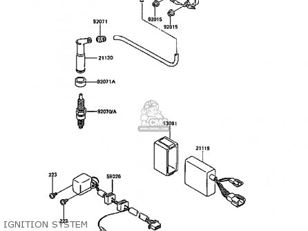 IGNITION SYSTEM - KL600B4 KLR600 1988 EUROPE UK FG