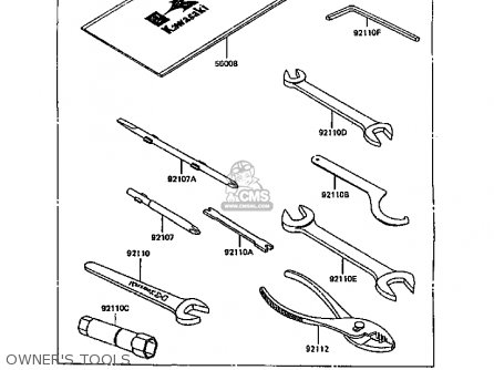 OWNER'S TOOLS - KL600B5 KLR600 1989 SWEDEN FG