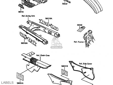 LABELS - KL600B5 KLR600 1989 SWEDEN FG