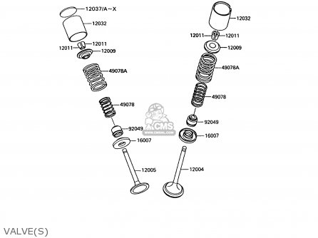 VALVE(S) - KL600B6 KLR600 1991 ITALY