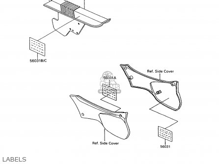 LABELS - KL600B6 KLR600 1991 ITALY