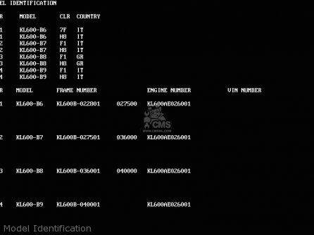 Model Identification - KL600B6 KLR600 1991 ITALY
