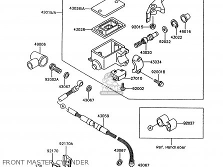 FRONT MASTER CYLINDER - KL600B7 KLR600 1992 ITALY