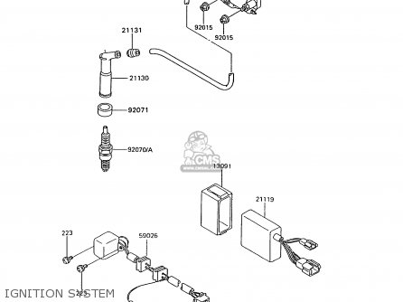 IGNITION SYSTEM - KL600B9 KLR600 1994 ITALY