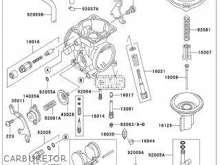 Kawasaki KL650-C9 KLR650 2003 EUROPE,MIDDLE EAST,AFRICA parts lists and ...