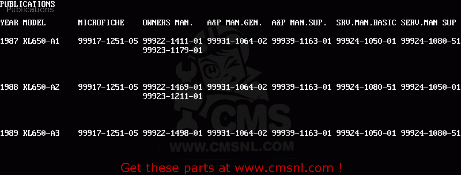 Publications KL650A1 KLR650 1987 EUROPE FR UK AR FG GR IT NR SD SP ST