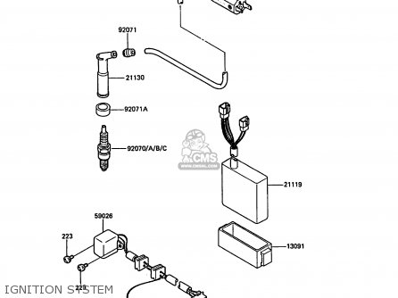 IGNITION SYSTEM - KL650A1 KLR650 1987 EUROPE FR UK AR FG GR IT NR SD SP ST
