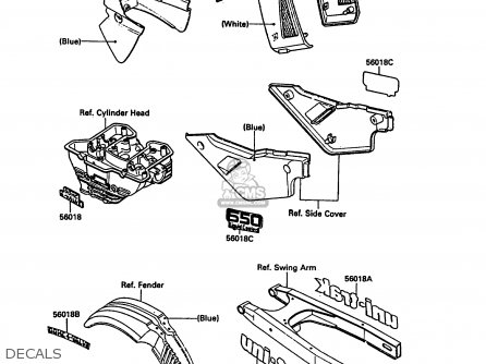 DECALS - KL650A1 KLR650 1987 EUROPE FR UK AR FG GR IT NR SD SP ST
