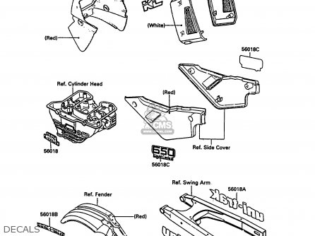 DECALS - KL650A1 KLR650 1987 EUROPE FR UK AR FG GR IT NR SD SP ST