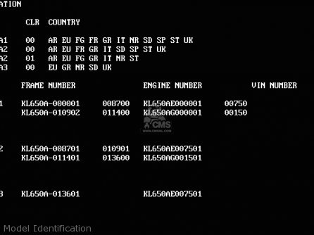 Model Identification - KL650A1 KLR650 1987 EUROPE FR UK AR FG GR IT NR SD SP ST